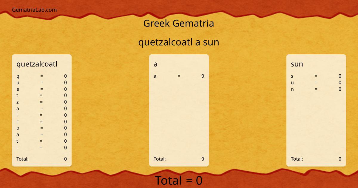 quetzalcoatl a sun in greek Gematria
